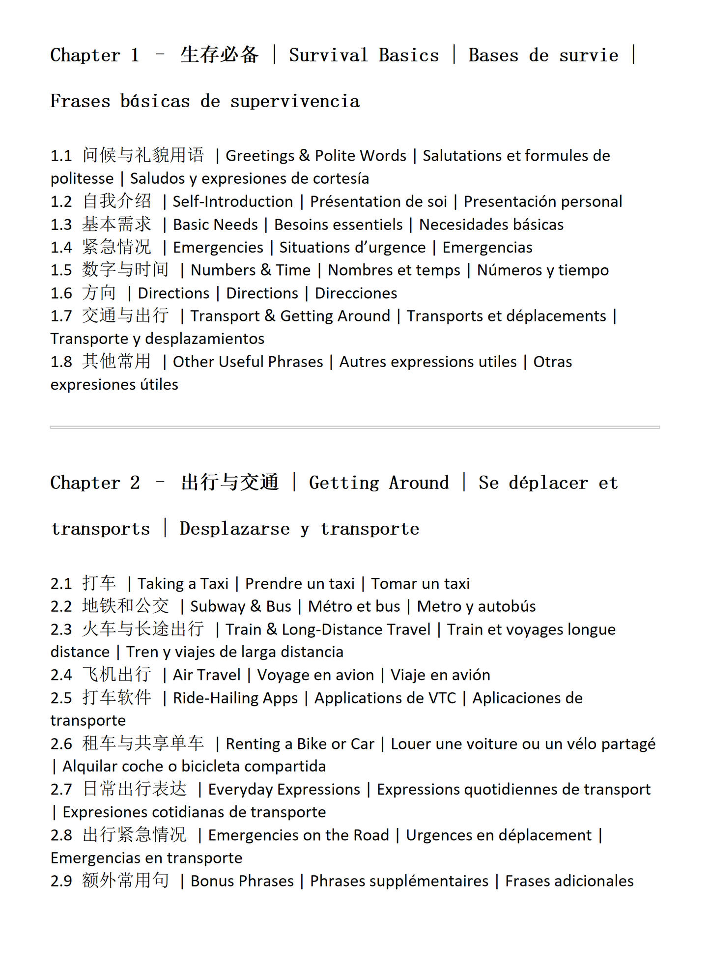 1000 practical oral chinese sentences(Quadrilingual reference: CH EN FR ES)